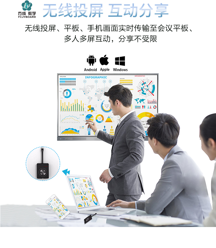 會議一體機：企業提升會議效率的秘密武器