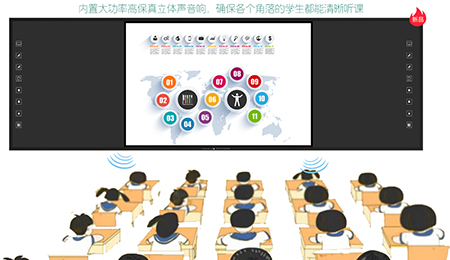 方成板書教學(xué)記憶一體機，用“記憶”提升教學(xué)質(zhì)量