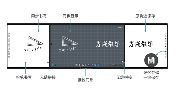 第五代板書教學記憶一體機-白板款